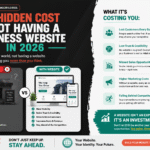 The Hidden Cost of Not Having a Business Website in 2026