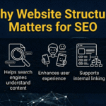 How to Create an SEO-Friendly Website Structure in 2026
